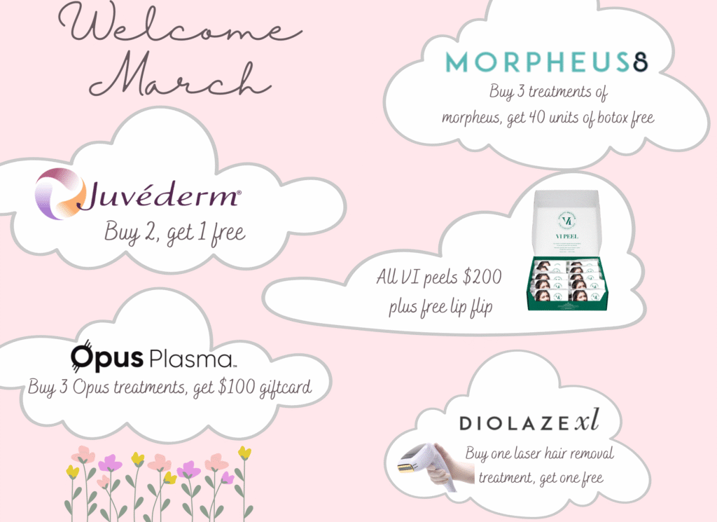 March Specials Serene Med Spa